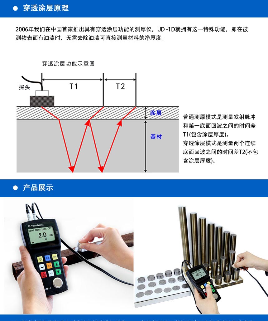 UD-1系列测厚仪_02.jpg