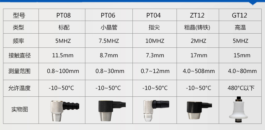 UD-1系列测厚仪_06.png