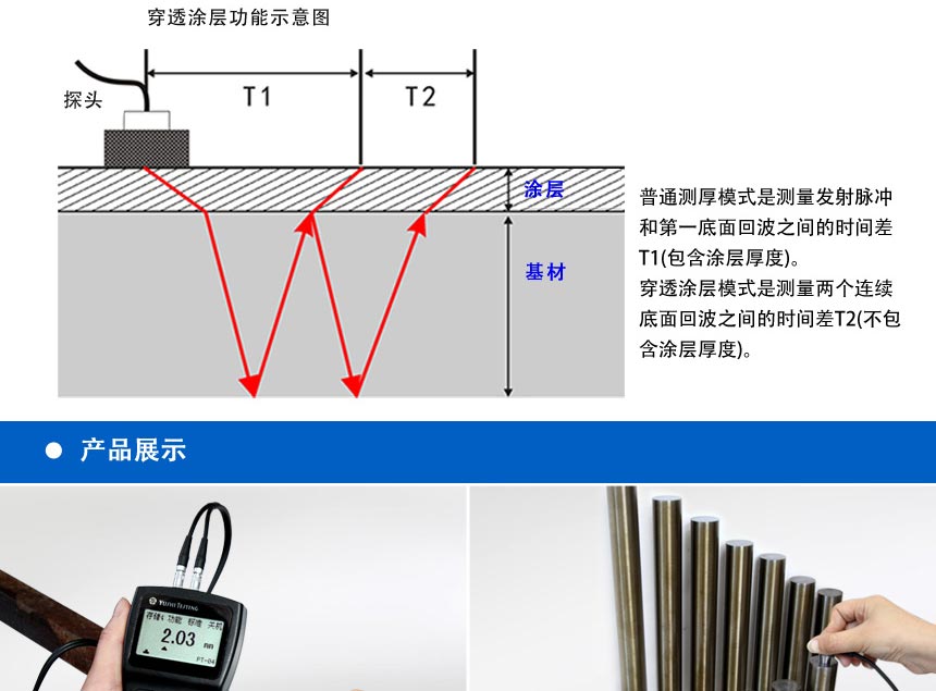 UD-2系列测厚仪_03.jpg