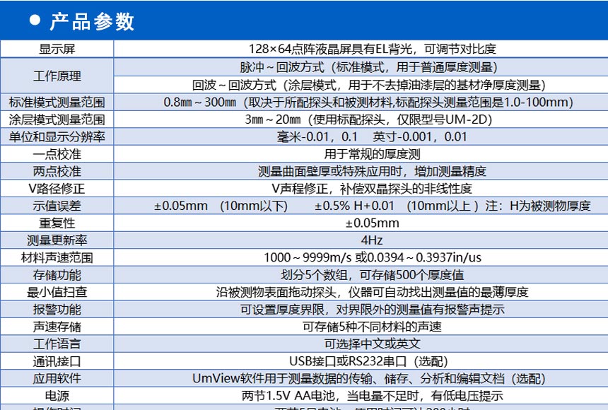 UD-2系列测厚仪_06.jpg