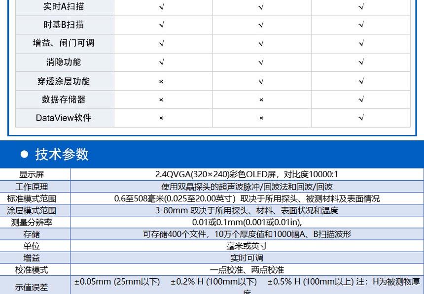 UM-5系列高端测厚仪_06.jpg