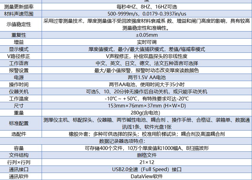 UM-5系列高端测厚仪_07.jpg