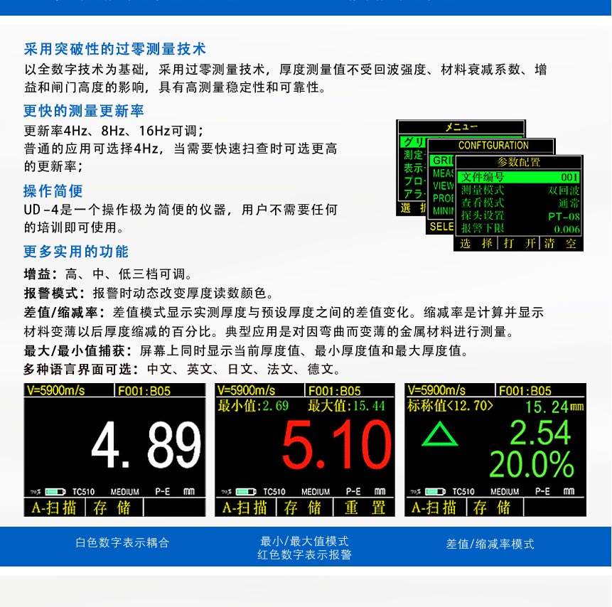 UD-4系列测厚仪_05.jpg