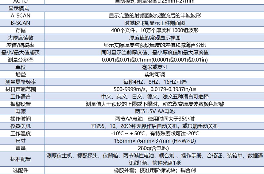 PD-5系列高精密测厚_05.jpg