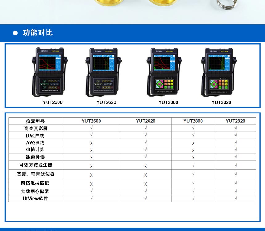 YUT2600系列探伤仪_04.jpg