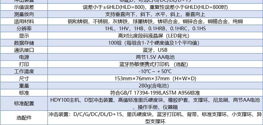HDY100硬度计_07.jpg