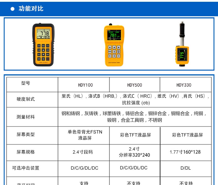 HDY330笔试硬度计_04.jpg